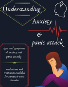 Understanding Anxiety & Panic attack